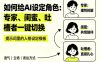 如何给AI设定角色：专家、闺蜜、吐槽者一键切换